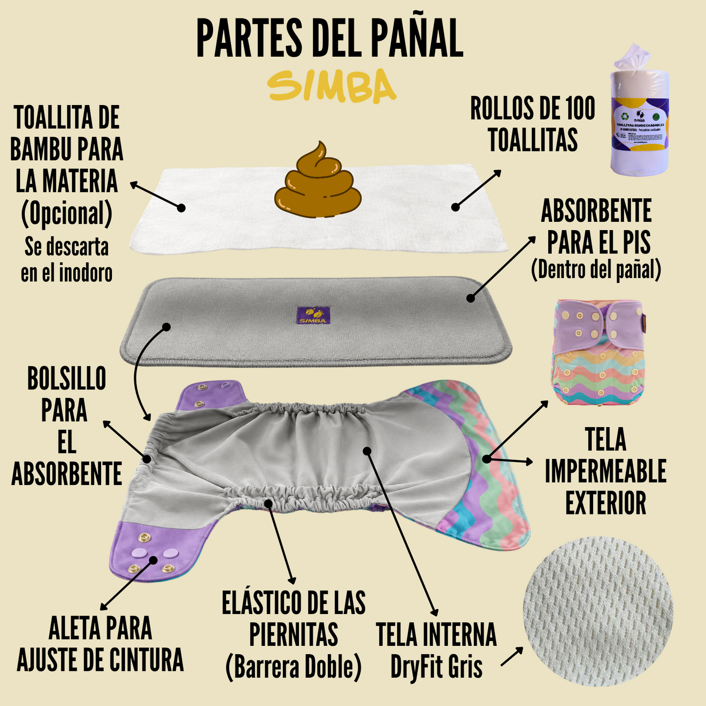 PAÑAL DE BOLSILLO ESTÁNDAR (DryFit) - incluye un inserto