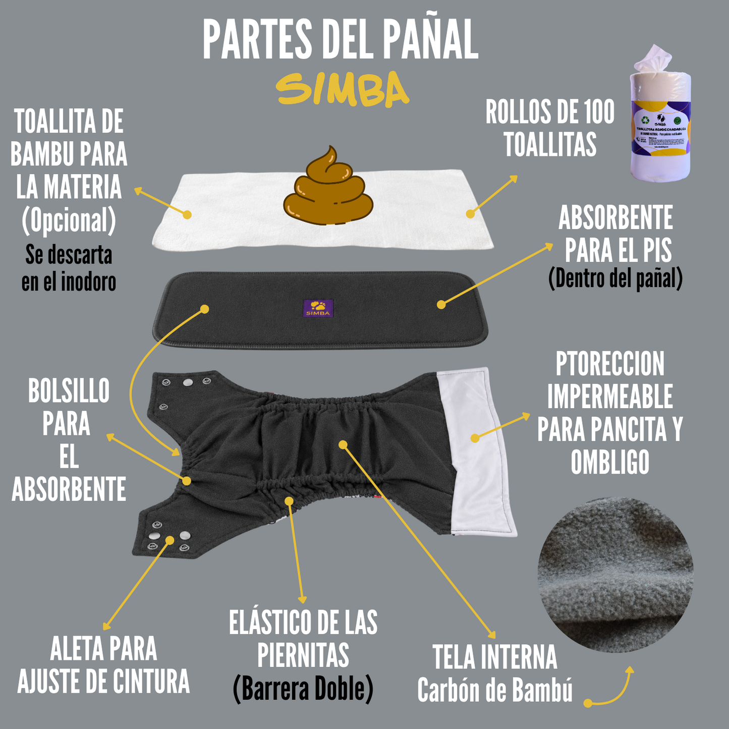 PACK NOCHE x2 Pañales | 6 absorbentes