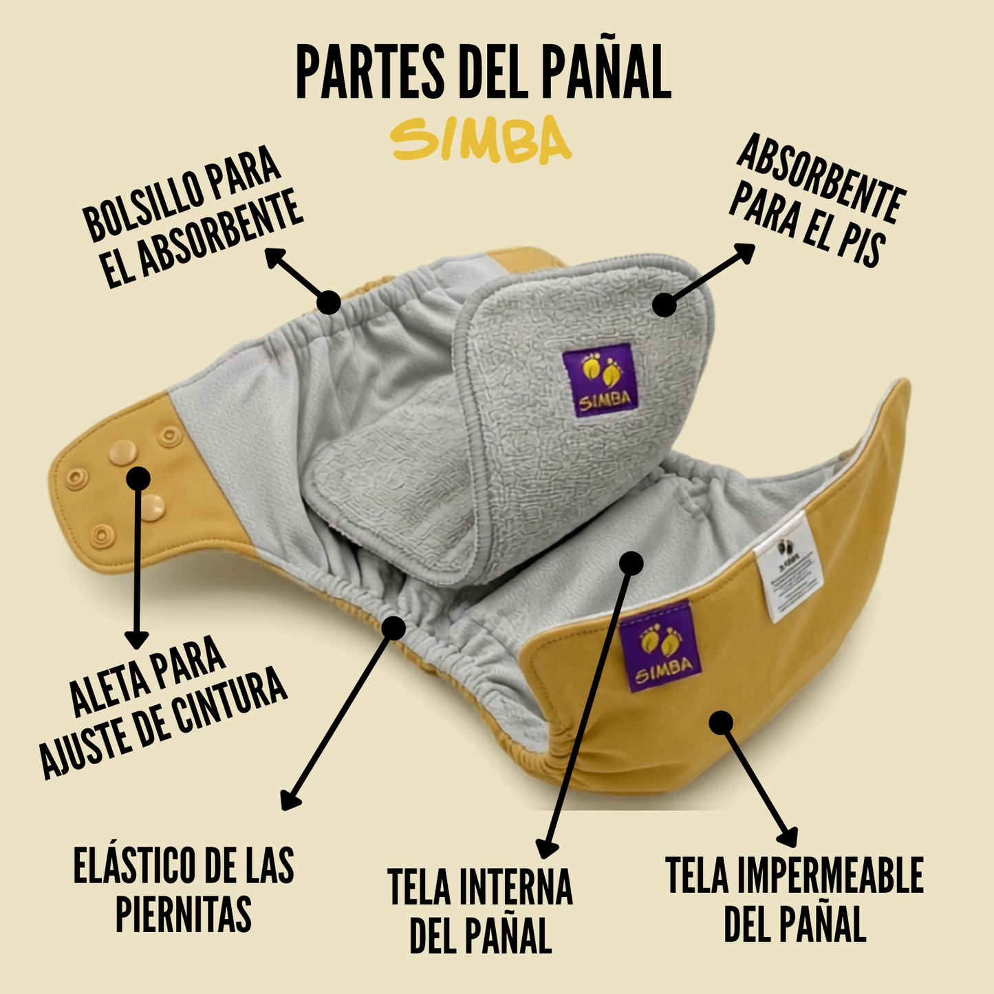 PACK NOCHE x2 Pañales | 6 absorbentes